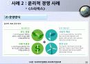 글로벌경영,다국적기업,마케팅,브랜드,브랜드마케팅,기업,서비스마케팅,글로벌,경영,시장,사례,swot,stp,4p 34페이지