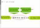 진로소주,마케팅관리,해외시장진출,일본시장,중국시장,마케팅,브랜드,브랜드마케팅,기업,서비스마케팅,글로벌,경영,시장,사례,swot,stp,4p 44페이지