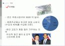 진로소주,마케팅관리,해외시장진출,일본시장,중국시장,마케팅,브랜드,브랜드마케팅,기업,서비스마케팅,글로벌,경영,시장,사례,swot,stp,4p 56페이지