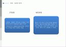 진로소주,마케팅관리,해외시장진출,일본시장,중국시장,마케팅,브랜드,브랜드마케팅,기업,서비스마케팅,글로벌,경영,시장,사례,swot,stp,4p 60페이지