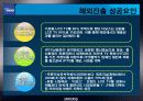 디보스,글로벌겨영,기업분석,해외진출,마케팅,브랜드,브랜드마케팅,기업,서비스마케팅,글로벌,경영,시장,사례,swot,stp,4p 22페이지