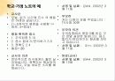 부모교육,발달장애,장애아동,틱장애,ADHD,마케팅,브랜드,브랜드마케팅,기업,서비스마케팅,글로벌,경영,시장,사례,swot,stp,4p 13페이지