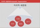 고객마케팅,소비자분석,마케팅,브랜드,브랜드마케팅,기업,서비스마케팅,글로벌,경영,시장,사례,swot,stp,4p 5페이지