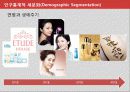 고객마케팅,소비자분석,마케팅,브랜드,브랜드마케팅,기업,서비스마케팅,글로벌,경영,시장,사례,swot,stp,4p 9페이지