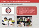 고객마케팅,소비자분석,마케팅,브랜드,브랜드마케팅,기업,서비스마케팅,글로벌,경영,시장,사례,swot,stp,4p 10페이지