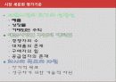 고객마케팅,소비자분석,마케팅,브랜드,브랜드마케팅,기업,서비스마케팅,글로벌,경영,시장,사례,swot,stp,4p 19페이지