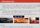 고객마케팅,소비자분석,마케팅,브랜드,브랜드마케팅,기업,서비스마케팅,글로벌,경영,시장,사례,swot,stp,4p 22페이지