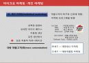 고객마케팅,소비자분석,마케팅,브랜드,브랜드마케팅,기업,서비스마케팅,글로벌,경영,시장,사례,swot,stp,4p 26페이지