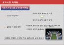 고객마케팅,소비자분석,마케팅,브랜드,브랜드마케팅,기업,서비스마케팅,글로벌,경영,시장,사례,swot,stp,4p 29페이지