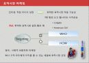 고객마케팅,소비자분석,마케팅,브랜드,브랜드마케팅,기업,서비스마케팅,글로벌,경영,시장,사례,swot,stp,4p 30페이지