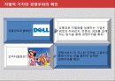 고객마케팅,소비자분석,마케팅,브랜드,브랜드마케팅,기업,서비스마케팅,글로벌,경영,시장,사례,swot,stp,4p 38페이지