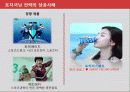 고객마케팅,소비자분석,마케팅,브랜드,브랜드마케팅,기업,서비스마케팅,글로벌,경영,시장,사례,swot,stp,4p 47페이지