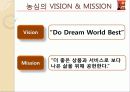 농심 辛(신)라면 기업분석 - 연혁, 사업현황, 조직도, 비전, 차별화, 매출액 비교, 재무현황등 7페이지