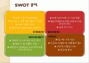 농심 辛(신)라면 기업분석 - 연혁, 사업현황, 조직도, 비전, 차별화, 매출액 비교, 재무현황등 36페이지
