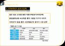 월마트(Walmart) & 이마트 (E-Mart) 33페이지