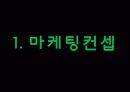 마케팅사례,하이트,코카콜라,삼성전자,사례분석,마케팅,브랜드,브랜드마케팅,기업,서비스마케팅,글로벌,경영,시장,사례,swot,stp,4p 3페이지