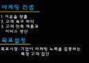마케팅사례,하이트,코카콜라,삼성전자,사례분석,마케팅,브랜드,브랜드마케팅,기업,서비스마케팅,글로벌,경영,시장,사례,swot,stp,4p 4페이지