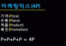 마케팅사례,하이트,코카콜라,삼성전자,사례분석,마케팅,브랜드,브랜드마케팅,기업,서비스마케팅,글로벌,경영,시장,사례,swot,stp,4p 10페이지