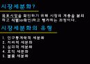 마케팅사례,하이트,코카콜라,삼성전자,사례분석,마케팅,브랜드,브랜드마케팅,기업,서비스마케팅,글로벌,경영,시장,사례,swot,stp,4p 28페이지