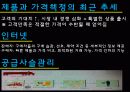 마케팅사례,하이트,코카콜라,삼성전자,사례분석,마케팅,브랜드,브랜드마케팅,기업,서비스마케팅,글로벌,경영,시장,사례,swot,stp,4p 33페이지