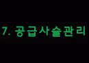 마케팅사례,하이트,코카콜라,삼성전자,사례분석,마케팅,브랜드,브랜드마케팅,기업,서비스마케팅,글로벌,경영,시장,사례,swot,stp,4p 35페이지
