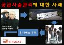 마케팅사례,하이트,코카콜라,삼성전자,사례분석,마케팅,브랜드,브랜드마케팅,기업,서비스마케팅,글로벌,경영,시장,사례,swot,stp,4p 36페이지