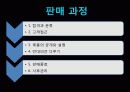 마케팅사례,하이트,코카콜라,삼성전자,사례분석,마케팅,브랜드,브랜드마케팅,기업,서비스마케팅,글로벌,경영,시장,사례,swot,stp,4p 45페이지