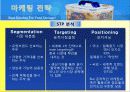 락앤락,마케팅전략,글로벌마케팅,락앤락,마케팅,브랜드,브랜드마케팅,기업,서비스마케팅,글로벌,경영,시장,사례,swot,stp,4p 14페이지