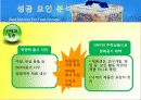 락앤락,마케팅전략,글로벌마케팅,락앤락,마케팅,브랜드,브랜드마케팅,기업,서비스마케팅,글로벌,경영,시장,사례,swot,stp,4p 21페이지