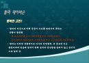 할리데이비슨,기업분석,성공사례,마케팅,브랜드,브랜드마케팅,기업,서비스마케팅,글로벌,경영,시장,사례,swot,stp,4p 21페이지