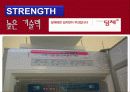 마케팅성공사례,딤체마케팅,마케팅사례,마케팅,브랜드,브랜드마케팅,기업,서비스마케팅,글로벌,경영,시장,사례,swot,stp,4p 20페이지
