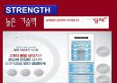 마케팅성공사례,딤체마케팅,마케팅사례,마케팅,브랜드,브랜드마케팅,기업,서비스마케팅,글로벌,경영,시장,사례,swot,stp,4p 21페이지