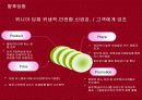 마케팅성공사례,딤체마케팅,마케팅사례,마케팅,브랜드,브랜드마케팅,기업,서비스마케팅,글로벌,경영,시장,사례,swot,stp,4p 55페이지