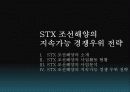 국제기업경영,조선산업,조선업,STX,마케팅,브랜드,브랜드마케팅,기업,서비스마케팅,글로벌,경영,시장,사례,swot,stp,4p 20페이지