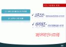 국제기업경영,조선산업,조선업,STX,마케팅,브랜드,브랜드마케팅,기업,서비스마케팅,글로벌,경영,시장,사례,swot,stp,4p 23페이지