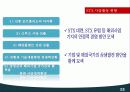 국제기업경영,조선산업,조선업,STX,마케팅,브랜드,브랜드마케팅,기업,서비스마케팅,글로벌,경영,시장,사례,swot,stp,4p 26페이지
