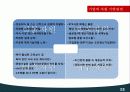 국제기업경영,조선산업,조선업,STX,마케팅,브랜드,브랜드마케팅,기업,서비스마케팅,글로벌,경영,시장,사례,swot,stp,4p 31페이지