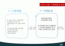 국제기업경영,조선산업,조선업,STX,마케팅,브랜드,브랜드마케팅,기업,서비스마케팅,글로벌,경영,시장,사례,swot,stp,4p 39페이지
