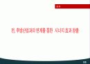 국제기업경영,조선산업,조선업,STX,마케팅,브랜드,브랜드마케팅,기업,서비스마케팅,글로벌,경영,시장,사례,swot,stp,4p 40페이지