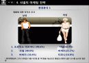 샤넬,명품,브랜드전략,샤넬마케팅,마케팅,브랜드,브랜드마케팅,기업,서비스마케팅,글로벌,경영,시장,사례,swot,stp,4p 13페이지