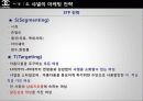 샤넬,명품,브랜드전략,샤넬마케팅,마케팅,브랜드,브랜드마케팅,기업,서비스마케팅,글로벌,경영,시장,사례,swot,stp,4p 16페이지