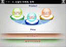 샤넬,명품,브랜드전략,샤넬마케팅,마케팅,브랜드,브랜드마케팅,기업,서비스마케팅,글로벌,경영,시장,사례,swot,stp,4p 18페이지