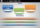 샤넬,명품,브랜드전략,샤넬마케팅,마케팅,브랜드,브랜드마케팅,기업,서비스마케팅,글로벌,경영,시장,사례,swot,stp,4p 19페이지