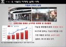 샤넬,명품,브랜드전략,샤넬마케팅,마케팅,브랜드,브랜드마케팅,기업,서비스마케팅,글로벌,경영,시장,사례,swot,stp,4p 22페이지