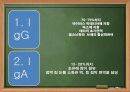 비셀,면역체게,면역역,,세포,마케팅,브랜드,브랜드마케팅,기업,서비스마케팅,글로벌,경영,시장,사례, 17페이지