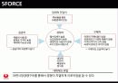 농심,라면시장,농심기업분석,라면마케팅,마케팅,브랜드,브랜드마케팅,기업,서비스마케팅,글로벌,경영,시장,사례,swot,stp,4p 9페이지