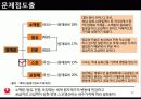 농심,라면시장,농심기업분석,라면마케팅,마케팅,브랜드,브랜드마케팅,기업,서비스마케팅,글로벌,경영,시장,사례,swot,stp,4p 22페이지
