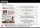 농심,라면시장,농심기업분석,라면마케팅,마케팅,브랜드,브랜드마케팅,기업,서비스마케팅,글로벌,경영,시장,사례,swot,stp,4p 36페이지