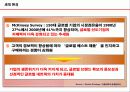 국제화 조직과 인적자원 관리 5페이지