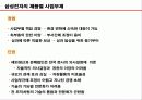 국제화 조직과 인적자원 관리 21페이지